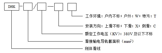 剛體滑觸線(xiàn)系列.jpg